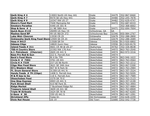 WnW store list 9-14-09 - Woods 'N Water