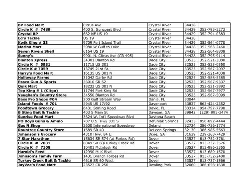 WnW store list 9-14-09 - Woods 'N Water