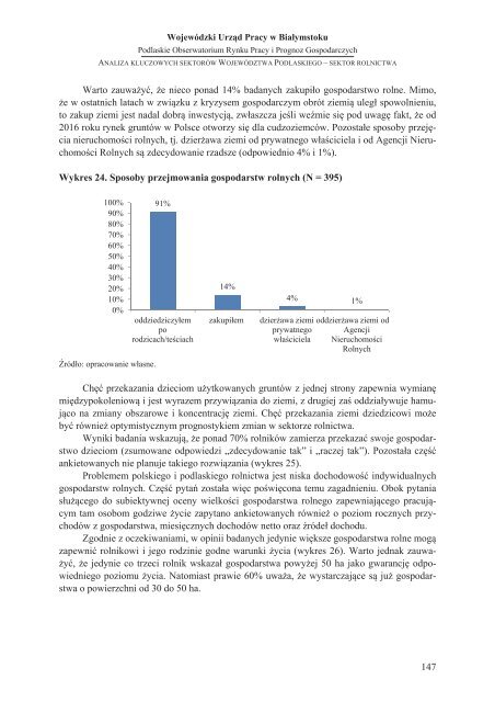 WOJEWÓDZTWA PODLASKIEGO – SEKTOR ROLNICTWA