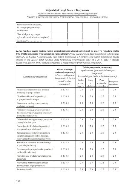 WOJEWÓDZTWA PODLASKIEGO – SEKTOR ROLNICTWA