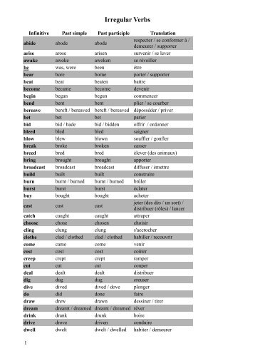 Irregular Verbs