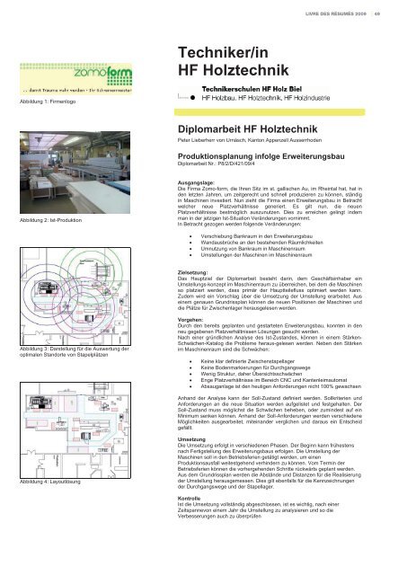 Techniker/in HF Holzbau - Hochschule für Architektur, Holz und Bau ...