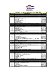 ranking de importadores, ordenado por fob dolar periodo: 2010