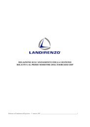 relazione sull'andamento della gestione relativa al ... - Landi Renzo