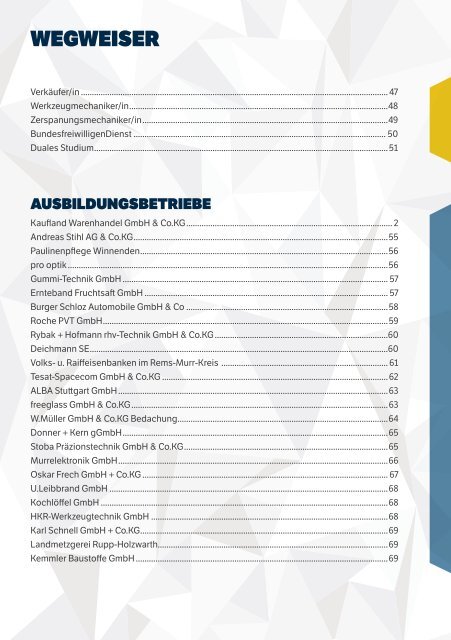 AUSBILDUNGSPLÄTZE - FERTIG - LOS | Rems-Murr-Kreis | Ausgabe 2016/17