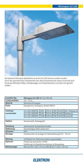 LED-LEUChTEN fÜr STraSSEN & KErNzoNEN