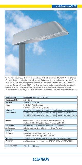 LED-LEUChTEN fÜr STraSSEN & KErNzoNEN