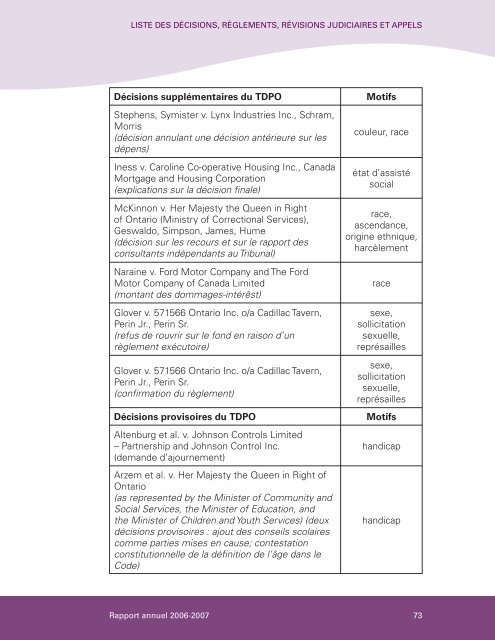 Rapport annuel 2006-2007 - Ontario Human Rights Commission