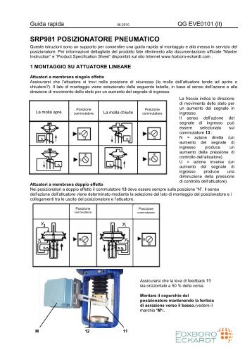 srp981 posizionatore pneumatico - Foxboro Eckardt