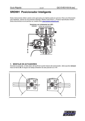 SRD991 Posicionador Inteligente - Foxboro Eckardt