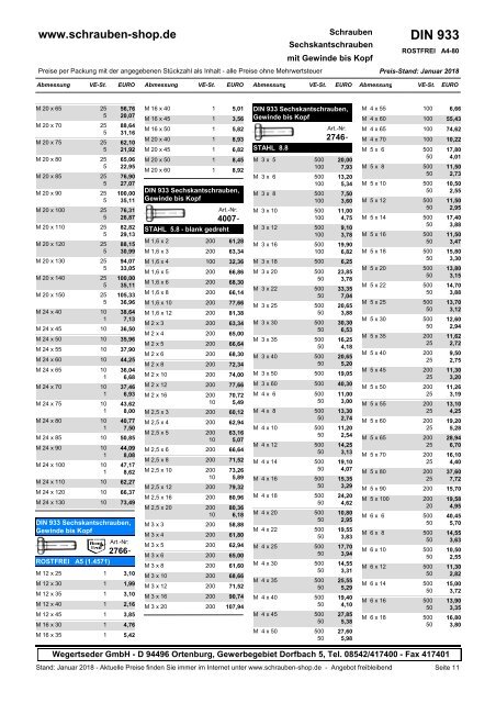 Gesamtkatalog Netto