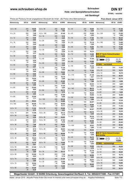 Gesamtkatalog Netto