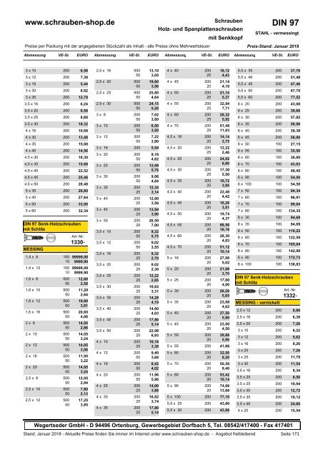 Gesamtkatalog Netto