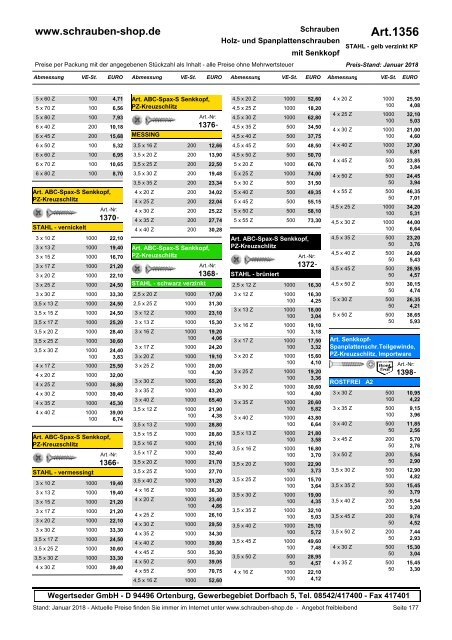 Gesamtkatalog Netto