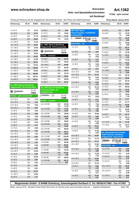 Gesamtkatalog Netto