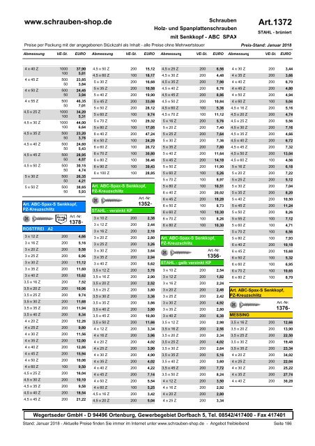 Gesamtkatalog Netto