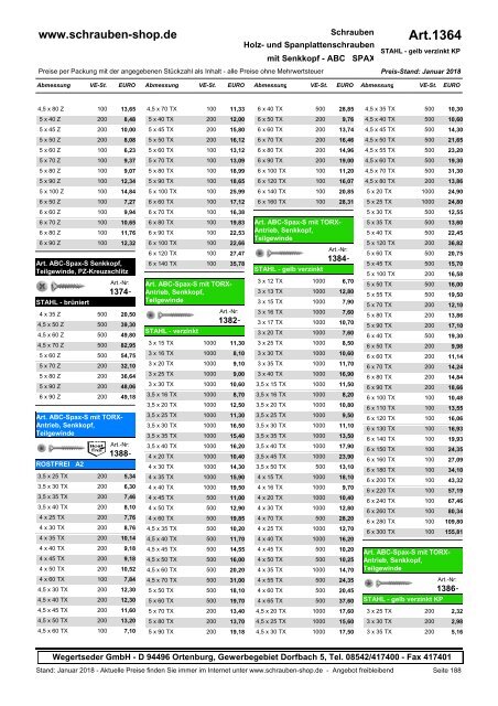 Gesamtkatalog Netto