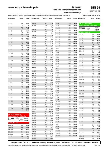 Gesamtkatalog Netto