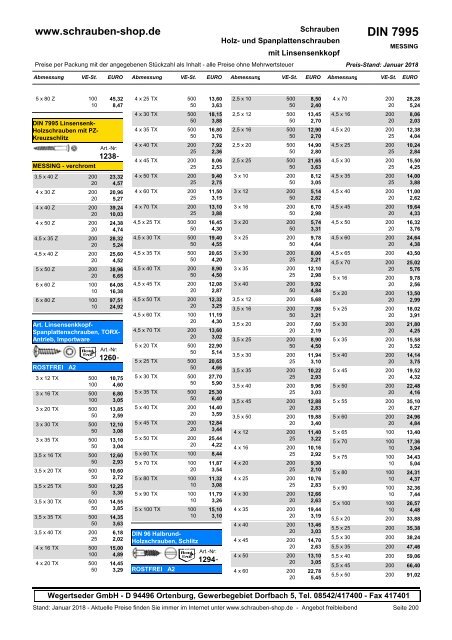 Gesamtkatalog Netto