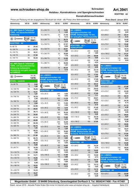 Gesamtkatalog Netto