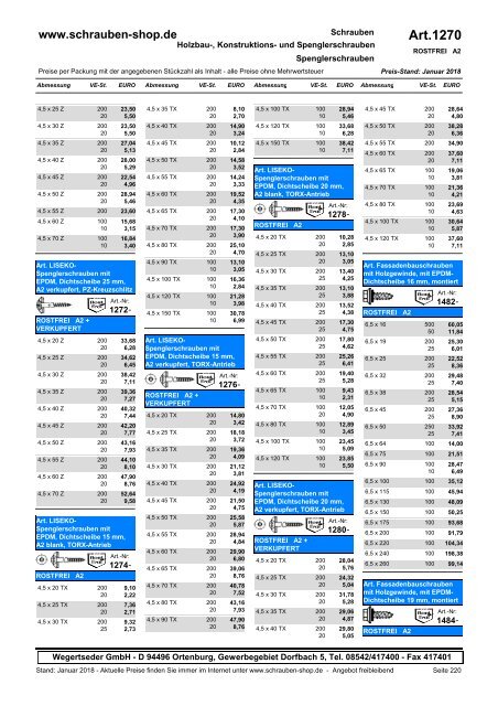 Gesamtkatalog Netto