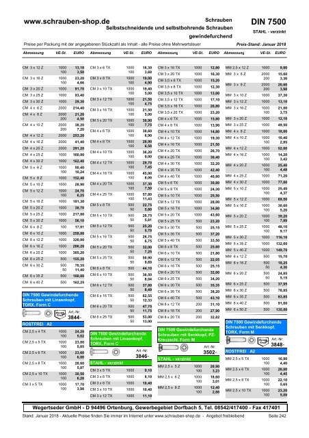 Gesamtkatalog Netto