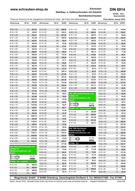 Gesamtkatalog Netto