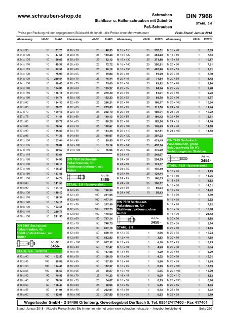 Gesamtkatalog Netto