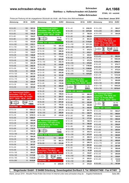 Gesamtkatalog Netto