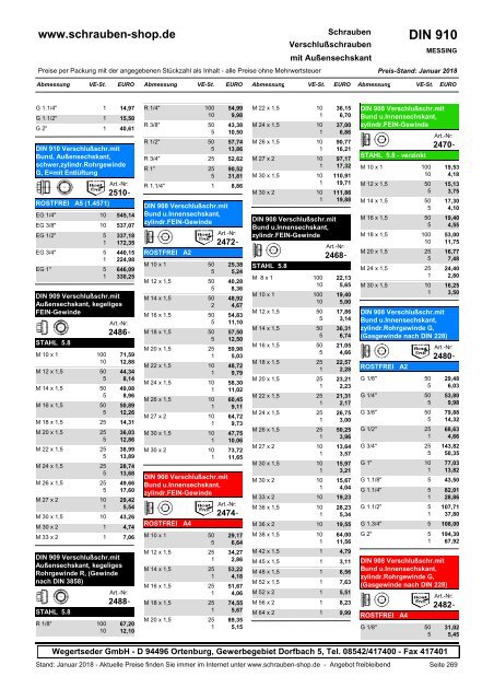 Gesamtkatalog Netto