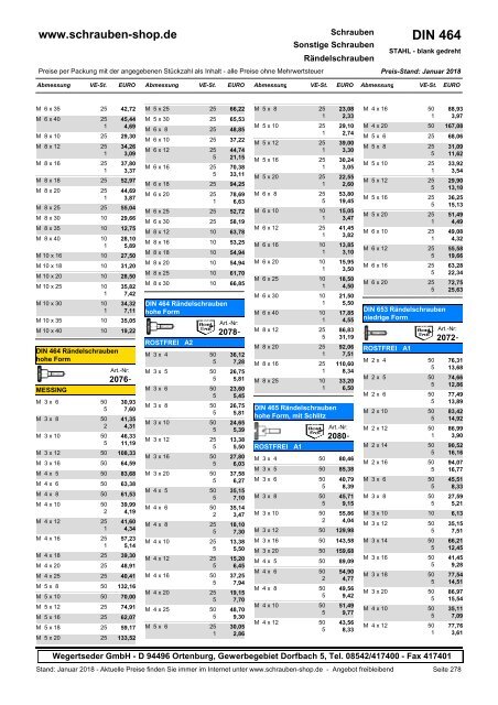 Gesamtkatalog Netto