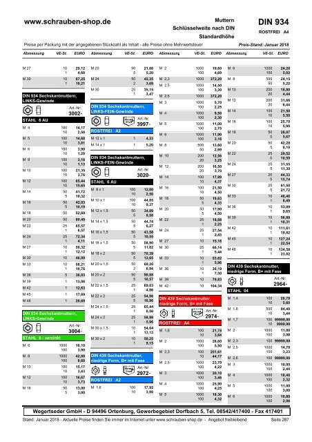 Gesamtkatalog Netto