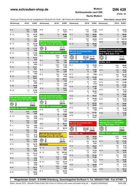 Gesamtkatalog Netto