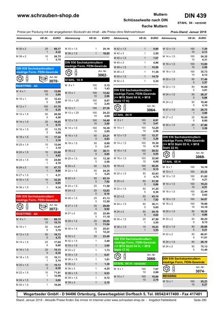 Gesamtkatalog Netto