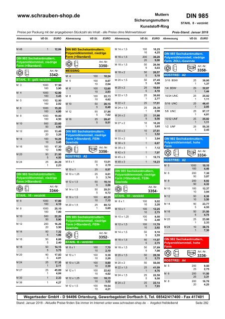 Gesamtkatalog Netto