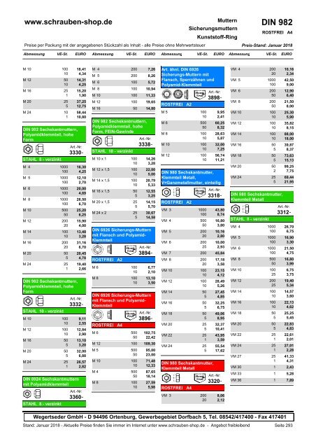 Gesamtkatalog Netto