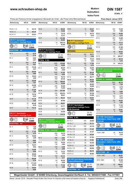 Gesamtkatalog Netto