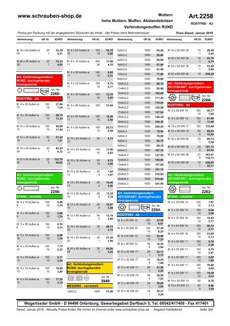 Gesamtkatalog Netto