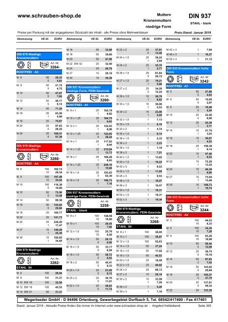 Gesamtkatalog Netto