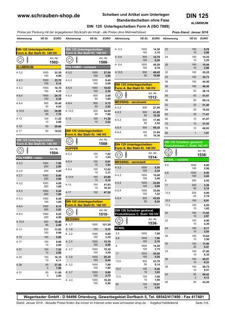 Gesamtkatalog Netto