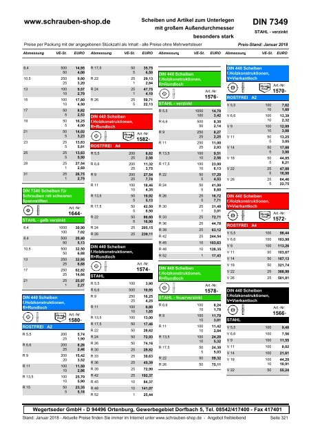 Gesamtkatalog Netto