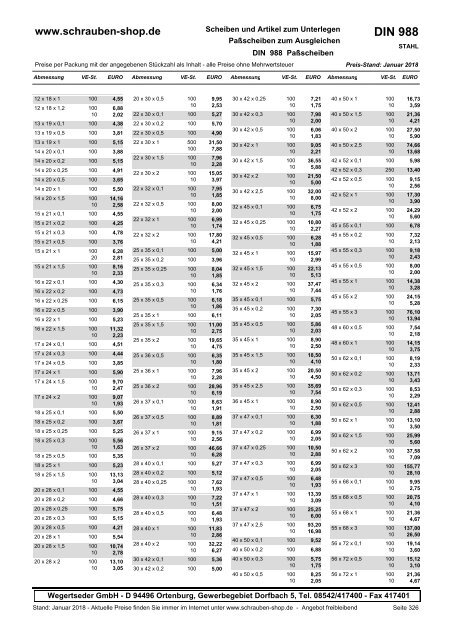 Gesamtkatalog Netto