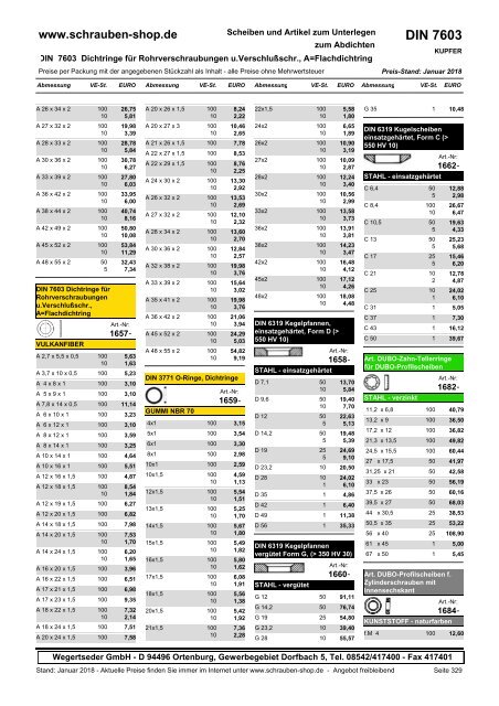 Gesamtkatalog Netto