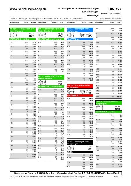 Gesamtkatalog Netto