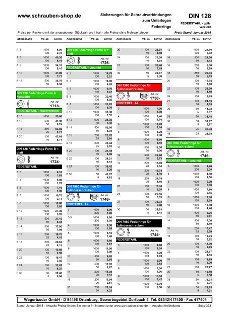 Gesamtkatalog Netto