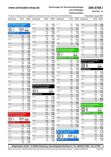 Gesamtkatalog Netto