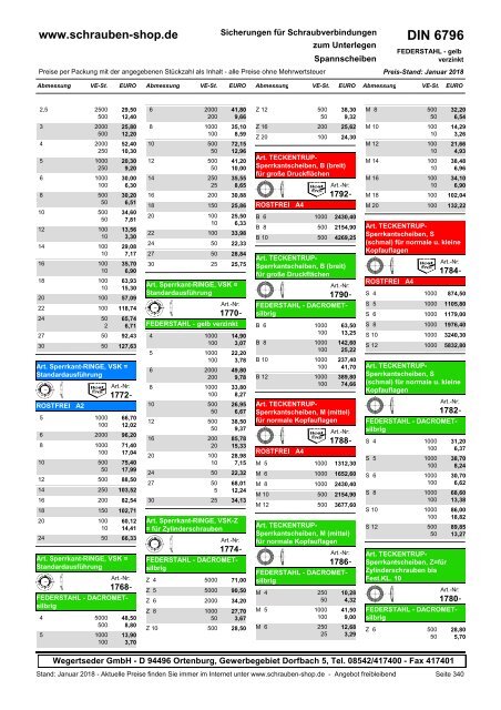 Gesamtkatalog Netto