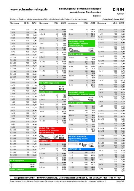 Gesamtkatalog Netto