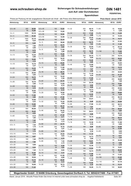 Gesamtkatalog Netto