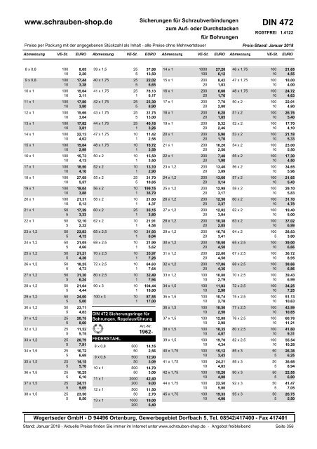 Gesamtkatalog Netto